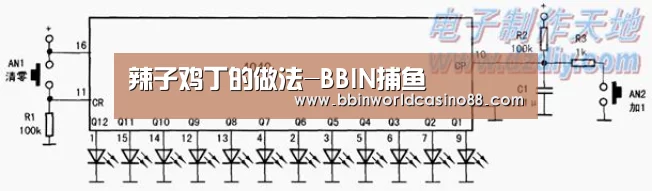 BBIN百家乐