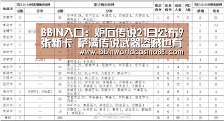 BBIN入口:炉石传说21日公布9张新卡 萨满传说武器盗贼也有奥秘(图1) BBIN竞猜