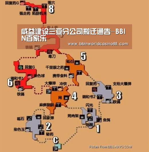 咸益建设三亚分公司搬迁通告-BBIN百家乐(图9) BBIN入口